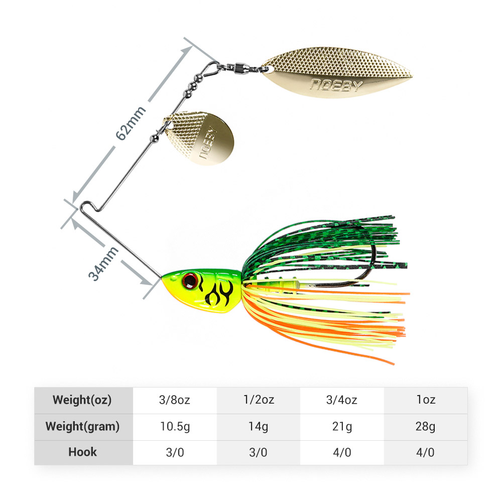 Noeby Spinnerbait 10.5g 14g 21 - مراجعة Fishing Lure Spinnerbait وسعره