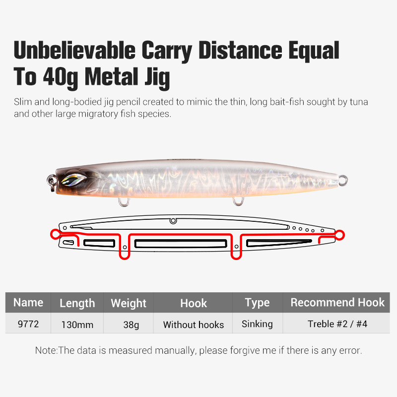 NOEBY Sinking Pencil Variable  - مراجعة Fishing Lure Buzzbait وسعره