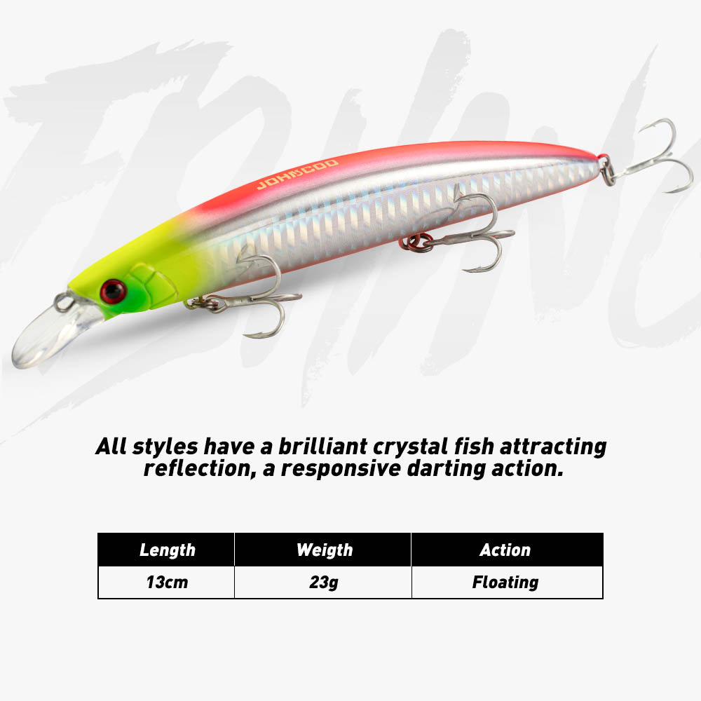 Johncoo Fishing Lure Jerkbait  - مراجعة Fishing Lure Jerkbait وسعره