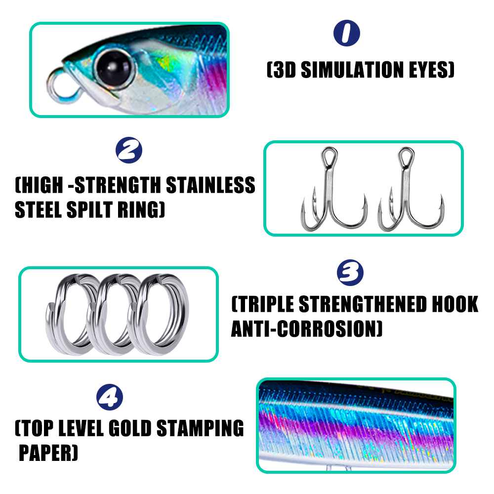 Fishing Lure 4pcs/set Pencil S - مراجعة Fishing Lure Spoon وسعره