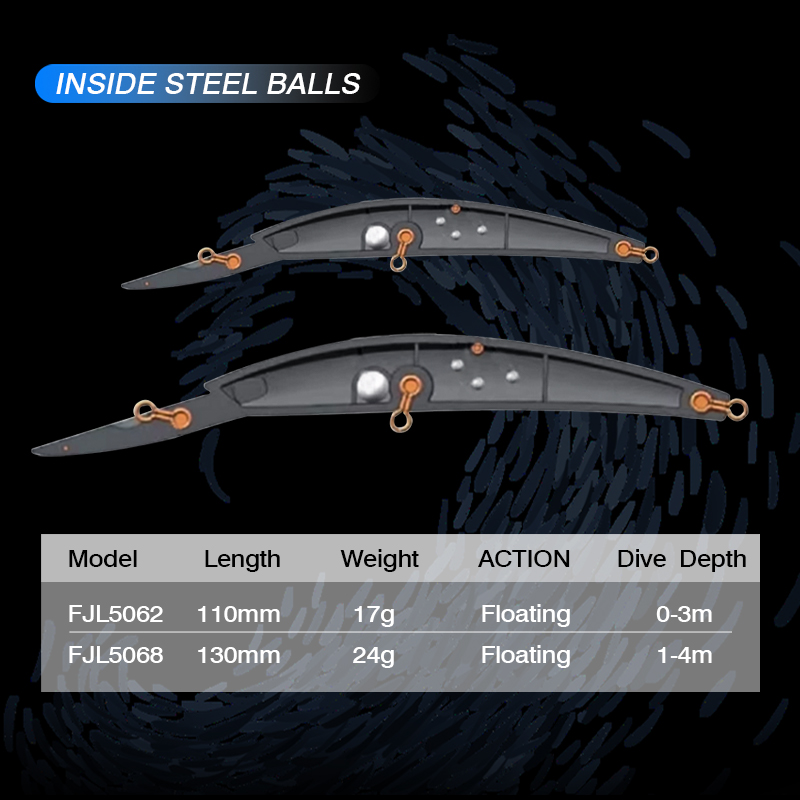 FJORD Floating Fishing Lure 11 - مراجعة Fishing Lure Spinnerbait وسعره