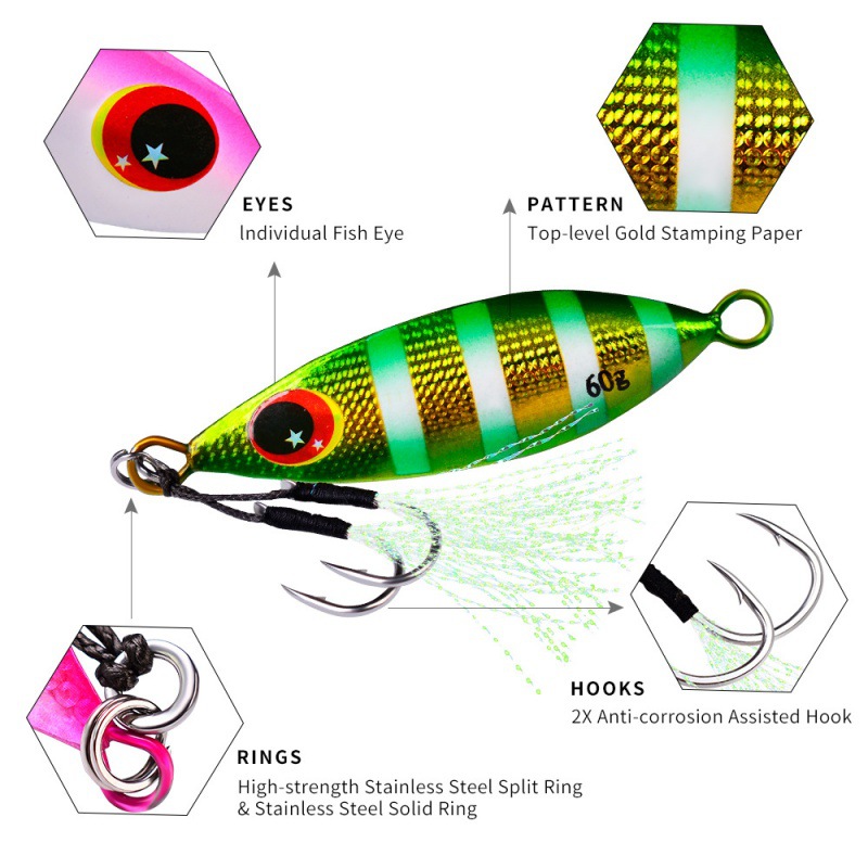 Metal Slow Jig Lure Hard Artif - مراجعة Fishing Lure Buzzbait وسعره