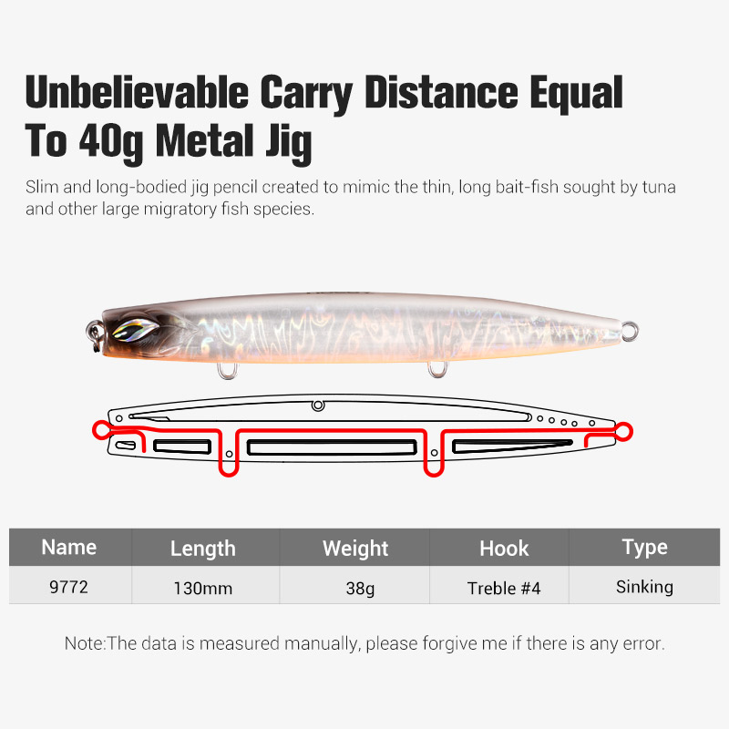 Noeby Sinking Pencil Jig Fishi - مراجعة Fishing Lure Buzzbait وسعره