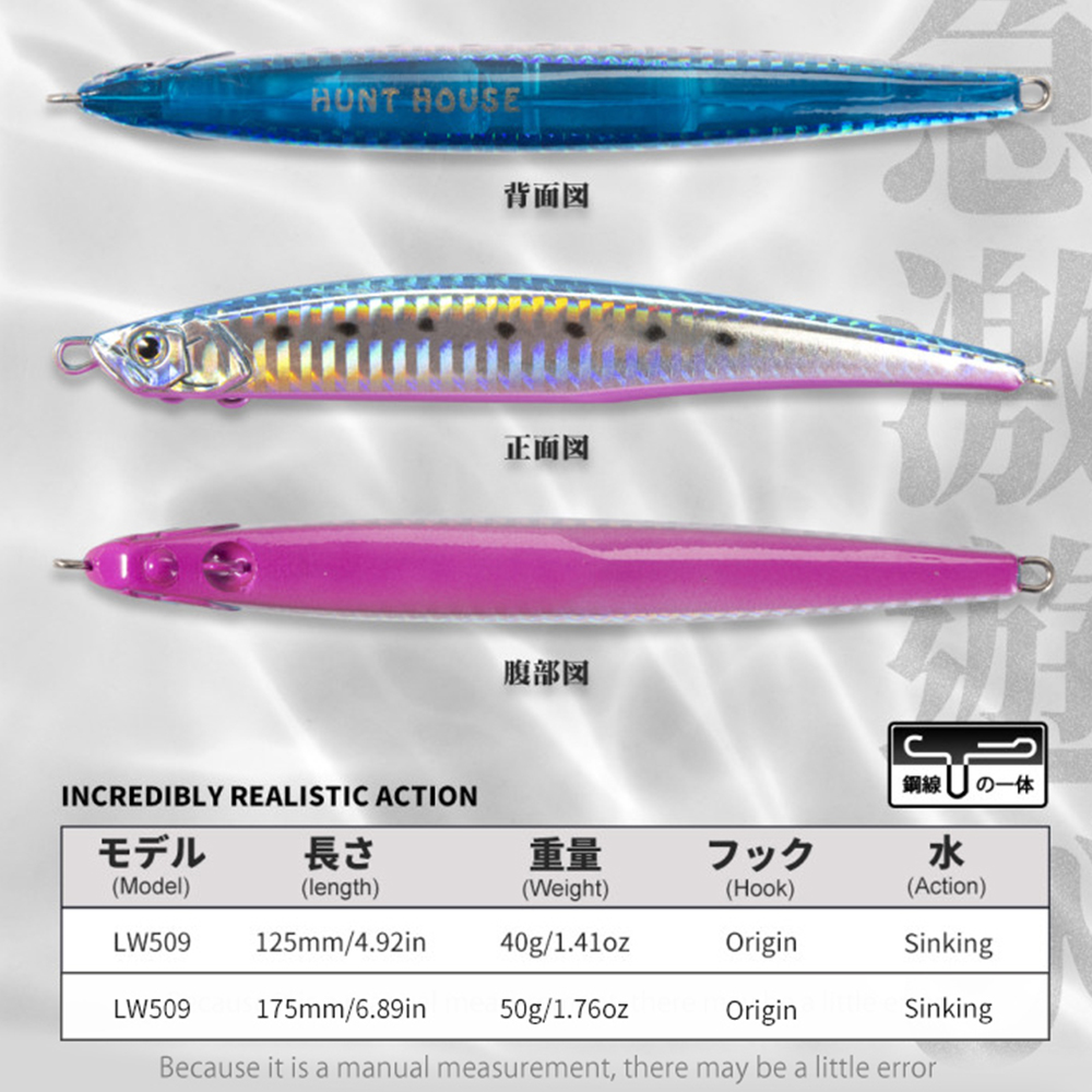 Hunthouse Jerk Press Bait Sink - مراجعة Fishing Lure Buzzbait وسعره