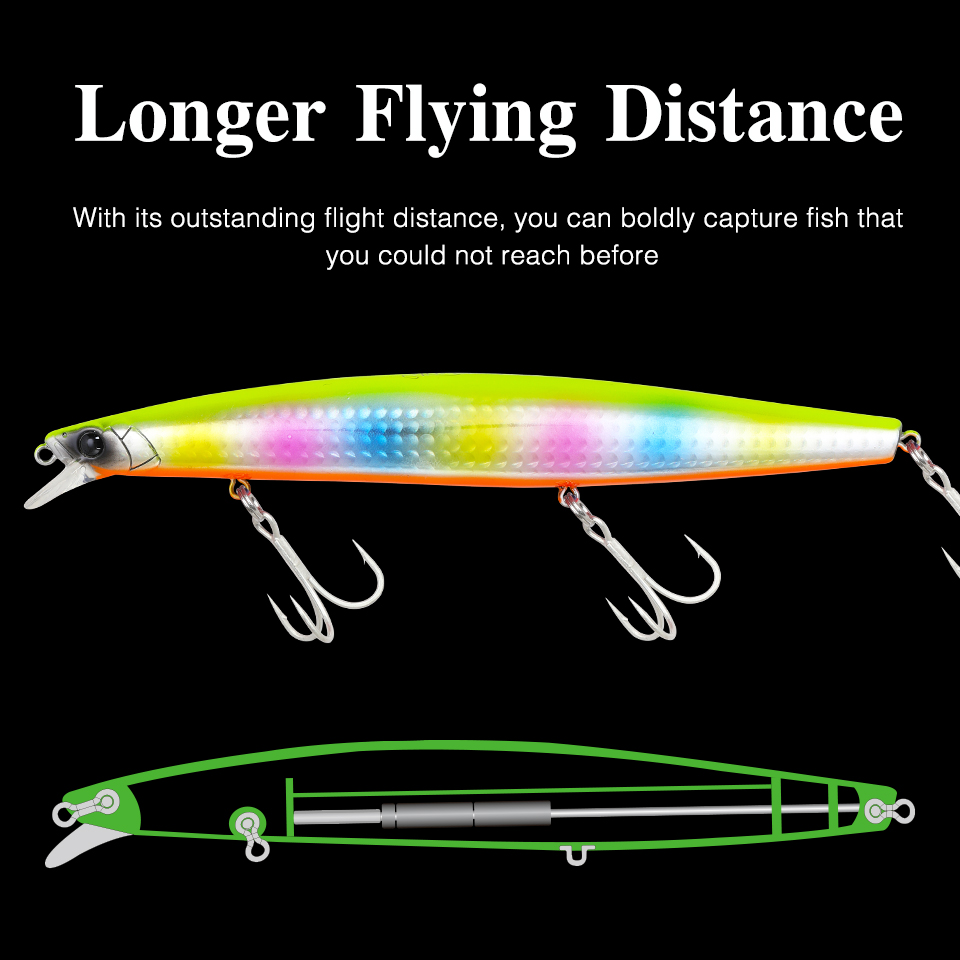 TSURINOYA 160F Floating Minnow - مراجعة Fishing Lure Topwater وسعره
