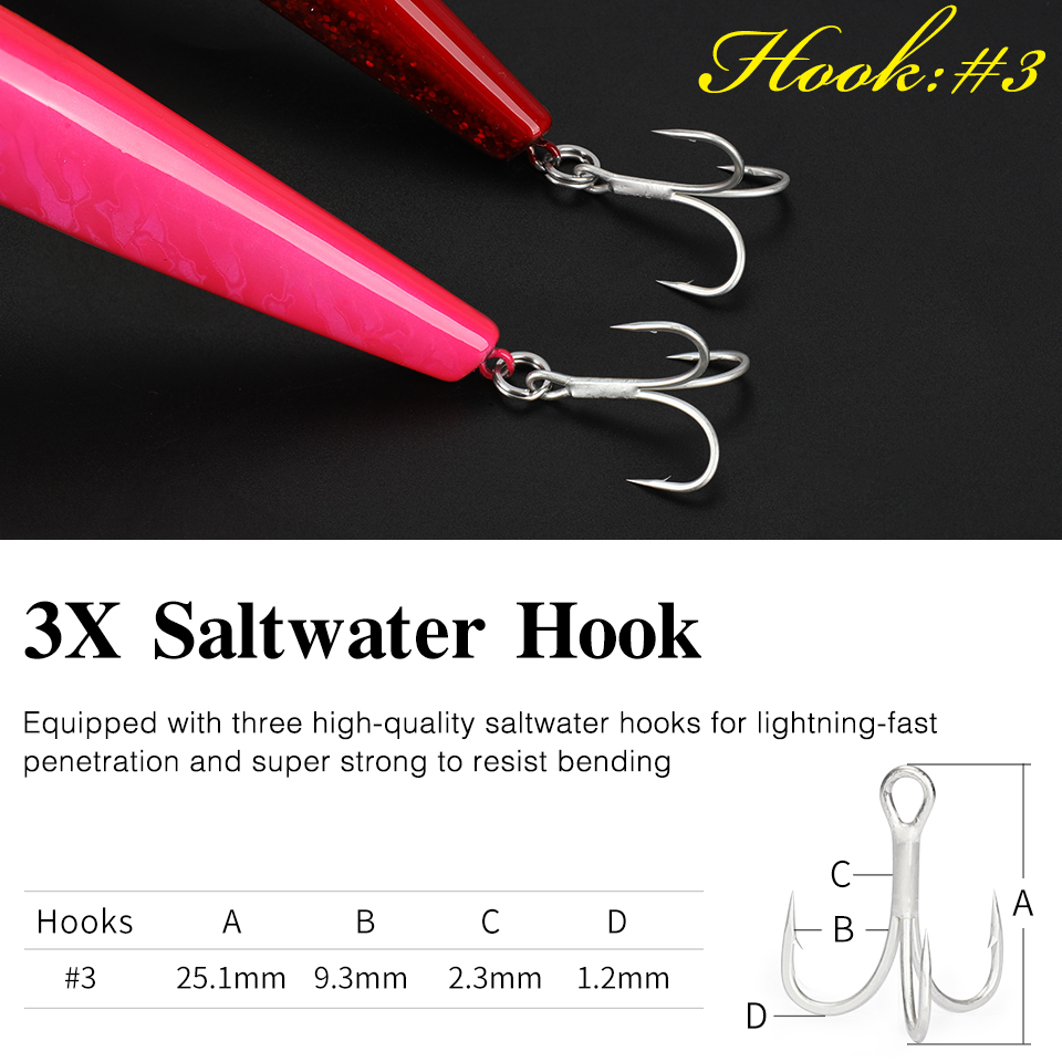 TSURINOYA 160F Floating Minnow - مراجعة Fishing Lure Topwater وسعره
