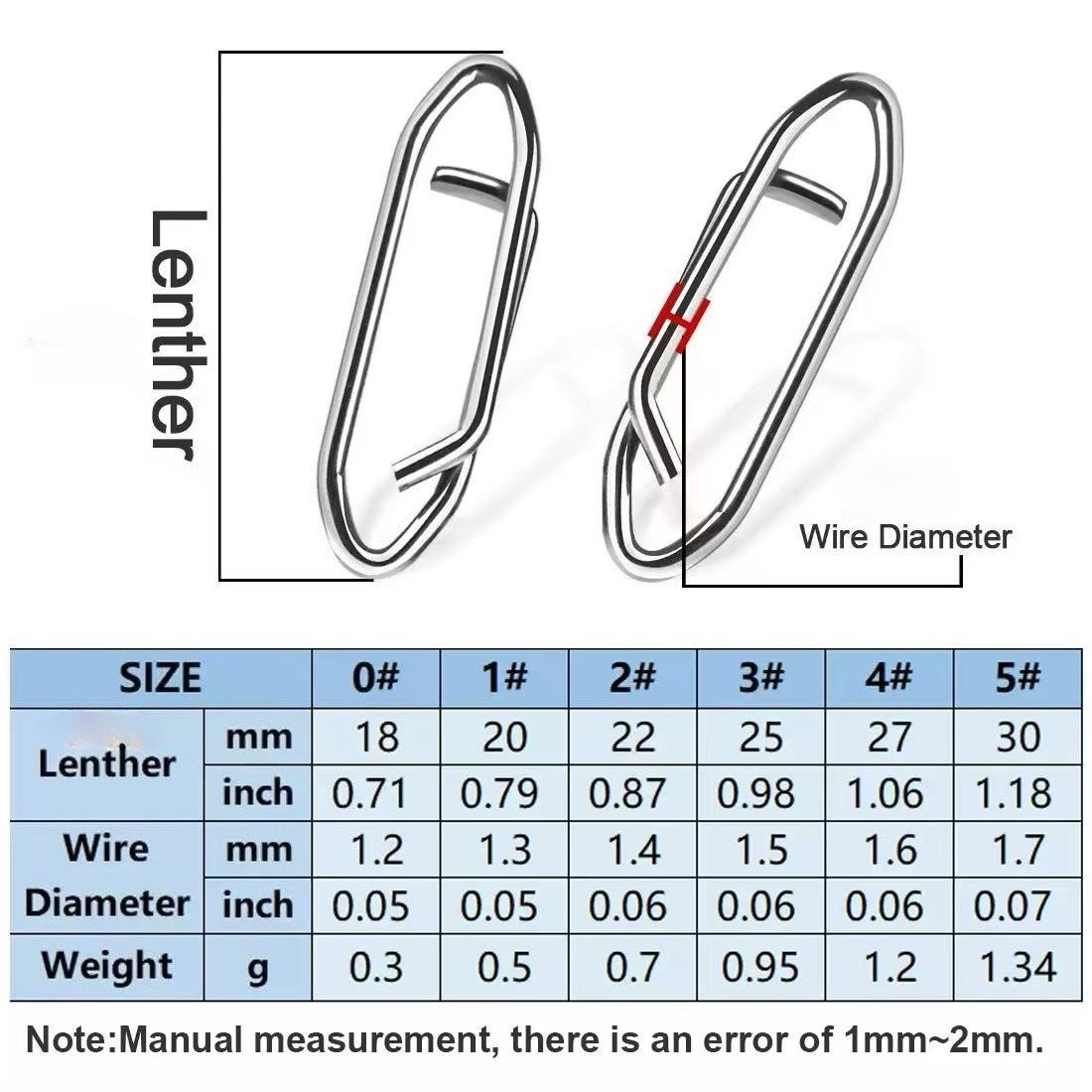 50Pcs/Pack Fishing Power Speed - مراجعة Fishing Lure Crankbait وسعره