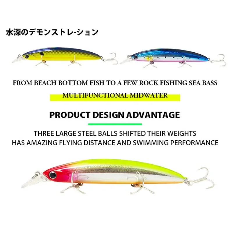 Floating Minnow Fishing Lures  - مراجعة Fishing Lure Topwater وسعره