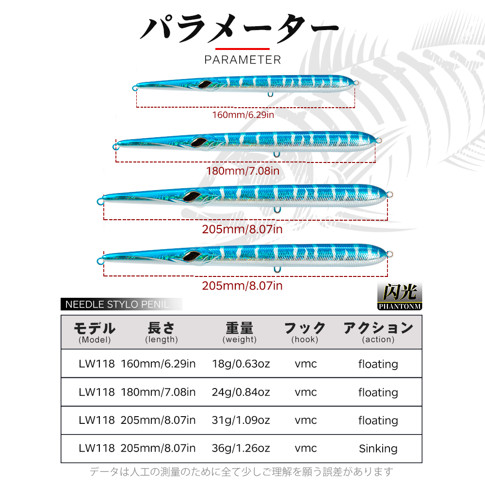 Hunthouse Stylo 210 Spinning L - مراجعة Fishing Lure Buzzbait وسعره