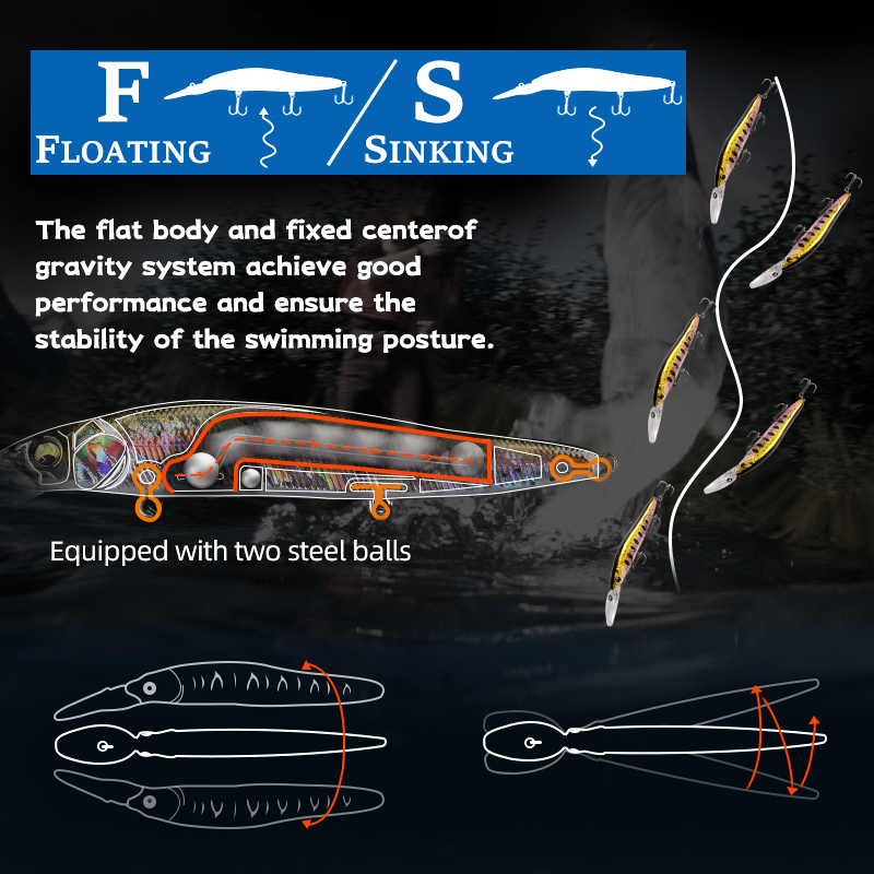 MEREDITH Minnow Wobbler Fishin - مراجعة Fishing Lure Jerkbait وسعره
