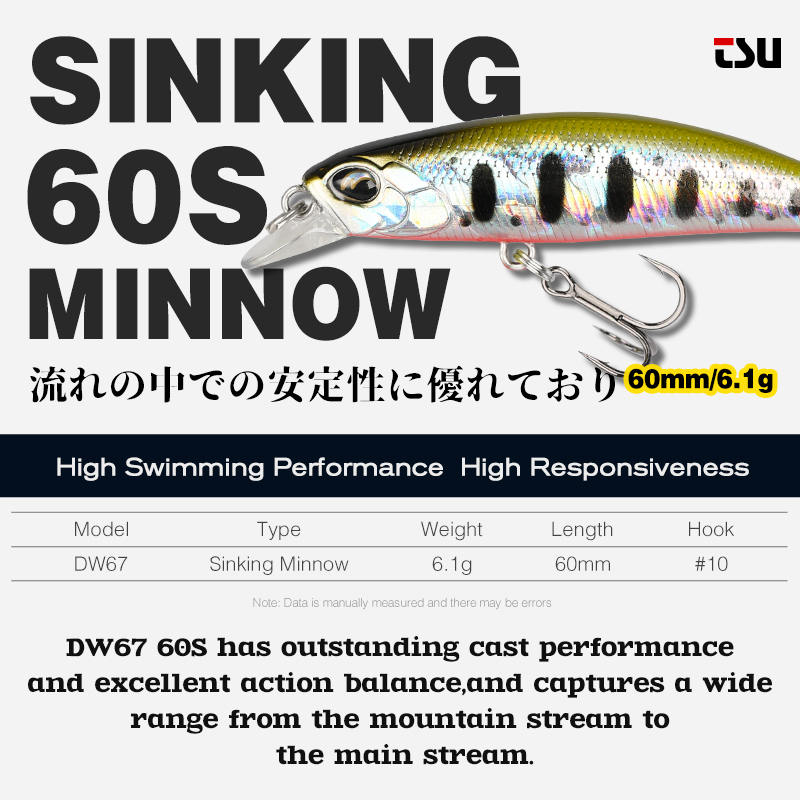 TSURINOYA  Sinking Minnow 60S  - مراجعة Fishing Lure Jerkbait وسعره