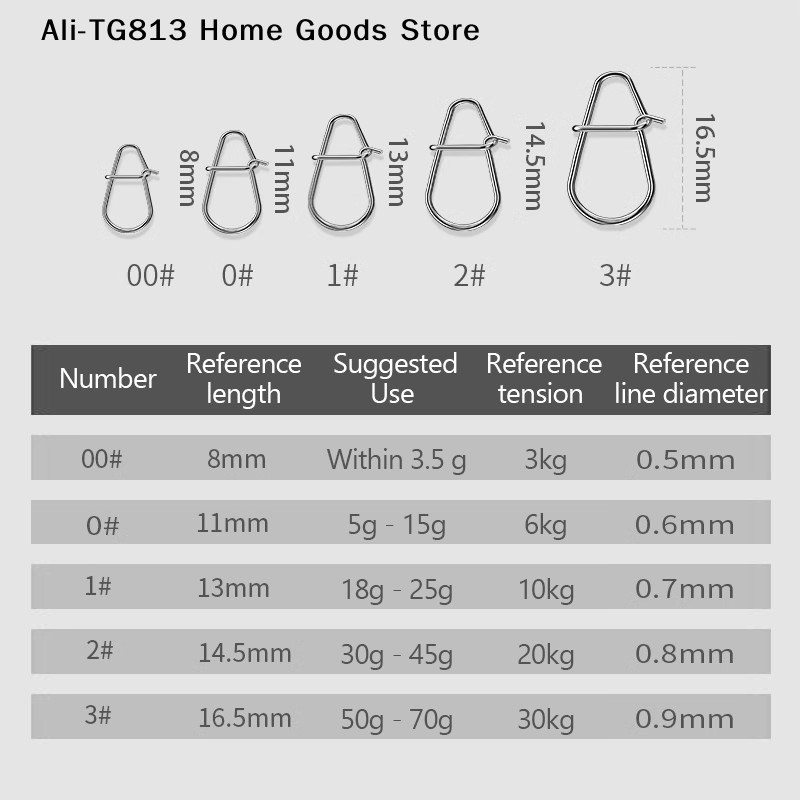 [TG813]100Pcs Fishing Clips Fa - مراجعة Fishing Lure Crankbait وسعره