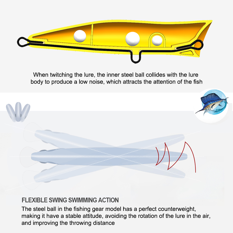 FJORD 140mm 51g Popper Fishing - مراجعة Fishing Lure Buzzbait وسعره