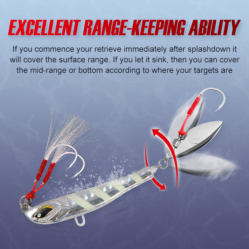 Noeby Blade Jig Lure 21g 28g 4 - مراجعة Fishing Lure Blade Bait وسعره