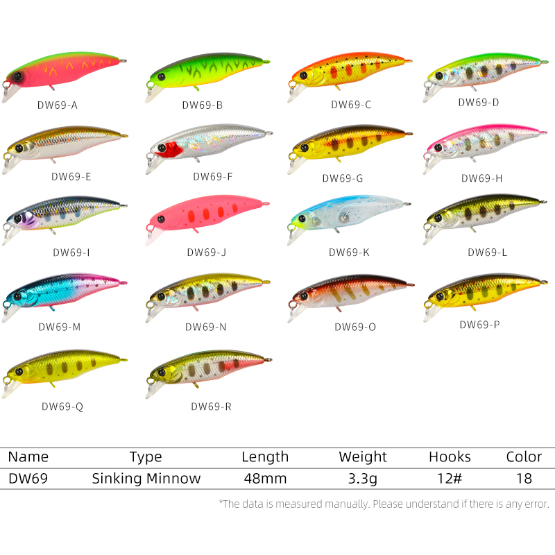TSURINOYA Fishing Lure DW69 Si - مراجعة Fishing Lure Jerkbait وسعره