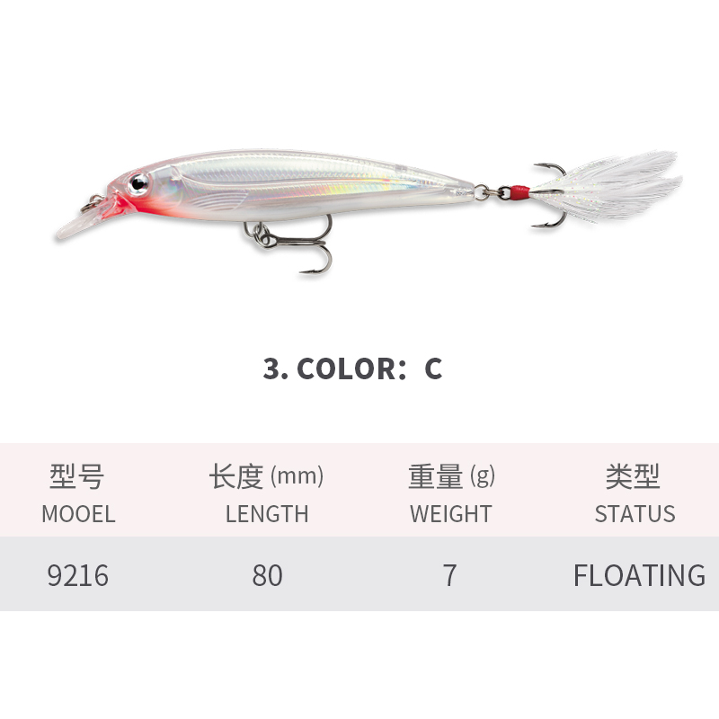 Floating Minnow Fishing Lures  - مراجعة Fishing Lure Jerkbait وسعره