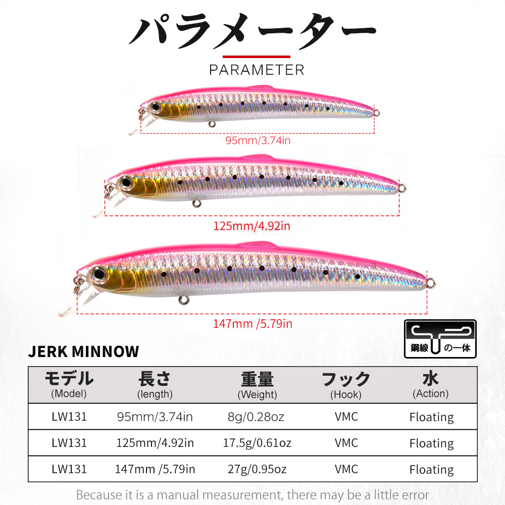 Hunthouse Saruna Minnow Jerkba - مراجعة Fishing Lure Jerkbait وسعره