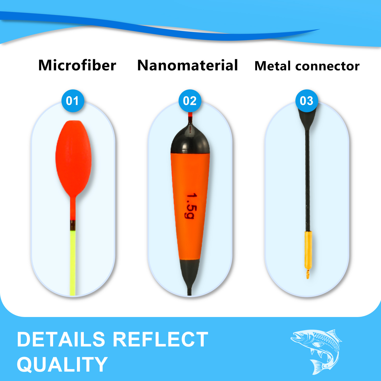 EVA Fishing Float Set 10pc 1.5 - مراجعة Fishing Lure Topwater وسعره