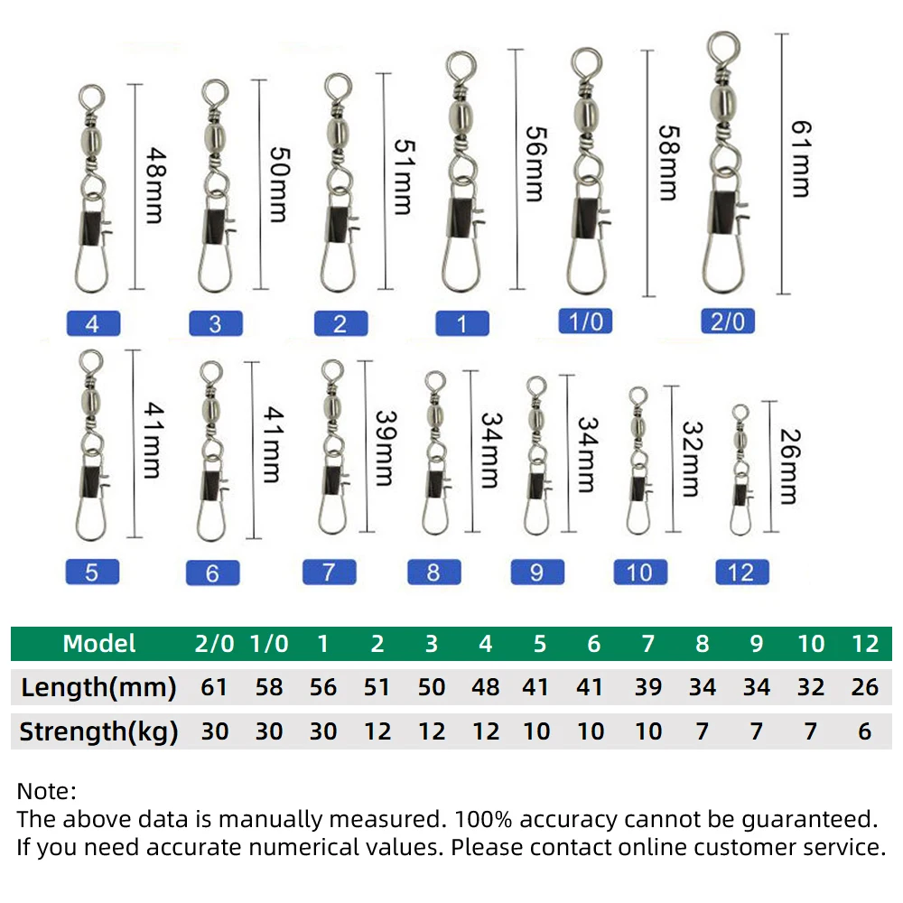 50pcs Carbon Steel Pike Fishin - مراجعة Fishing Lure Accessories وسعره